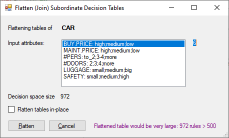 Dialogue for flattening decision tables