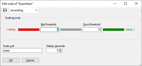 Continuous Scale Editor: Ordered Scale