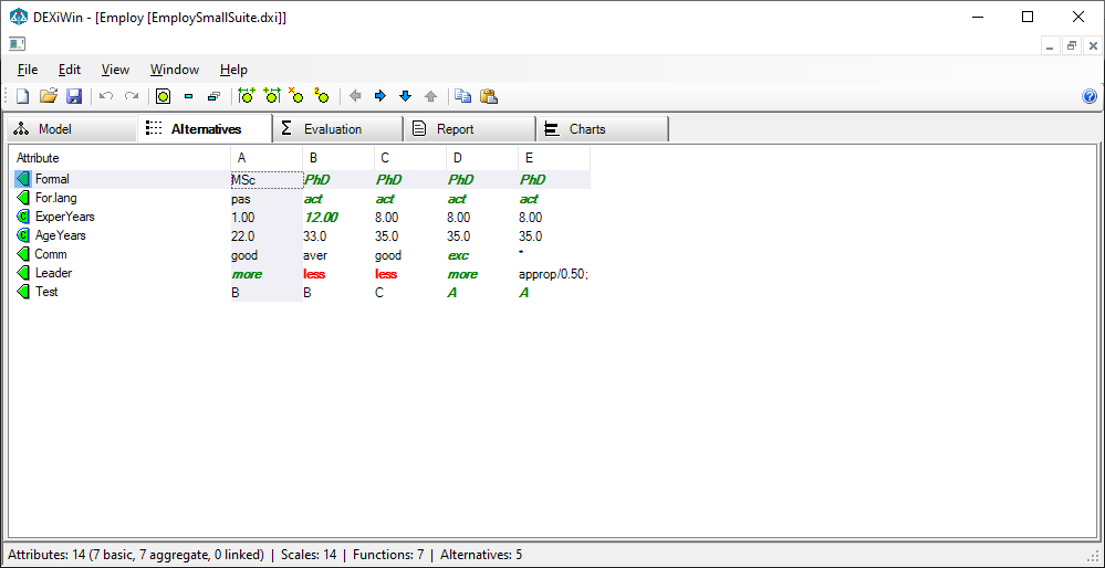 DEXiWin: Alternatives Page