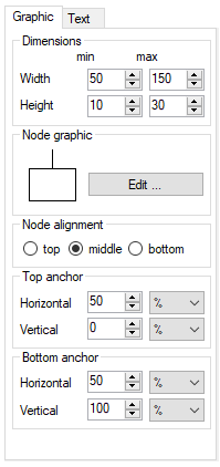 DEXiWin: Tree View Node Graphic Page