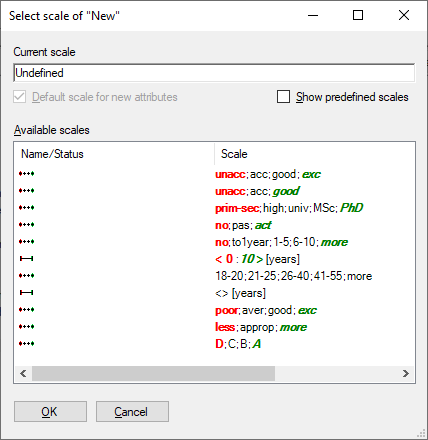 Scale Selector: New Attribute