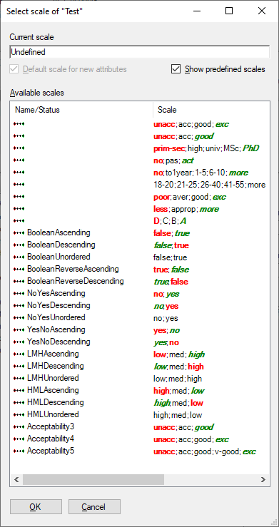 Scale Selector: Predefined Scales